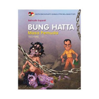 Bung hatta masa pemuda 1921-1935